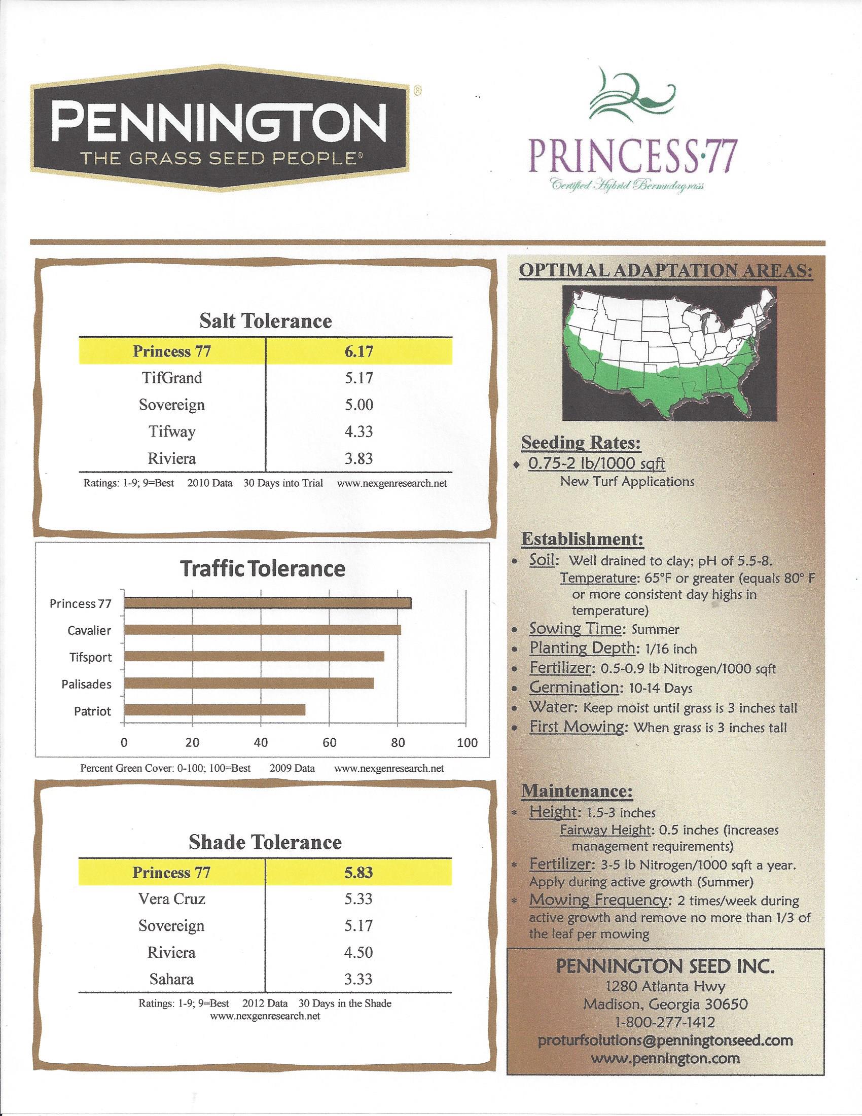 Tech Sheet Page 2